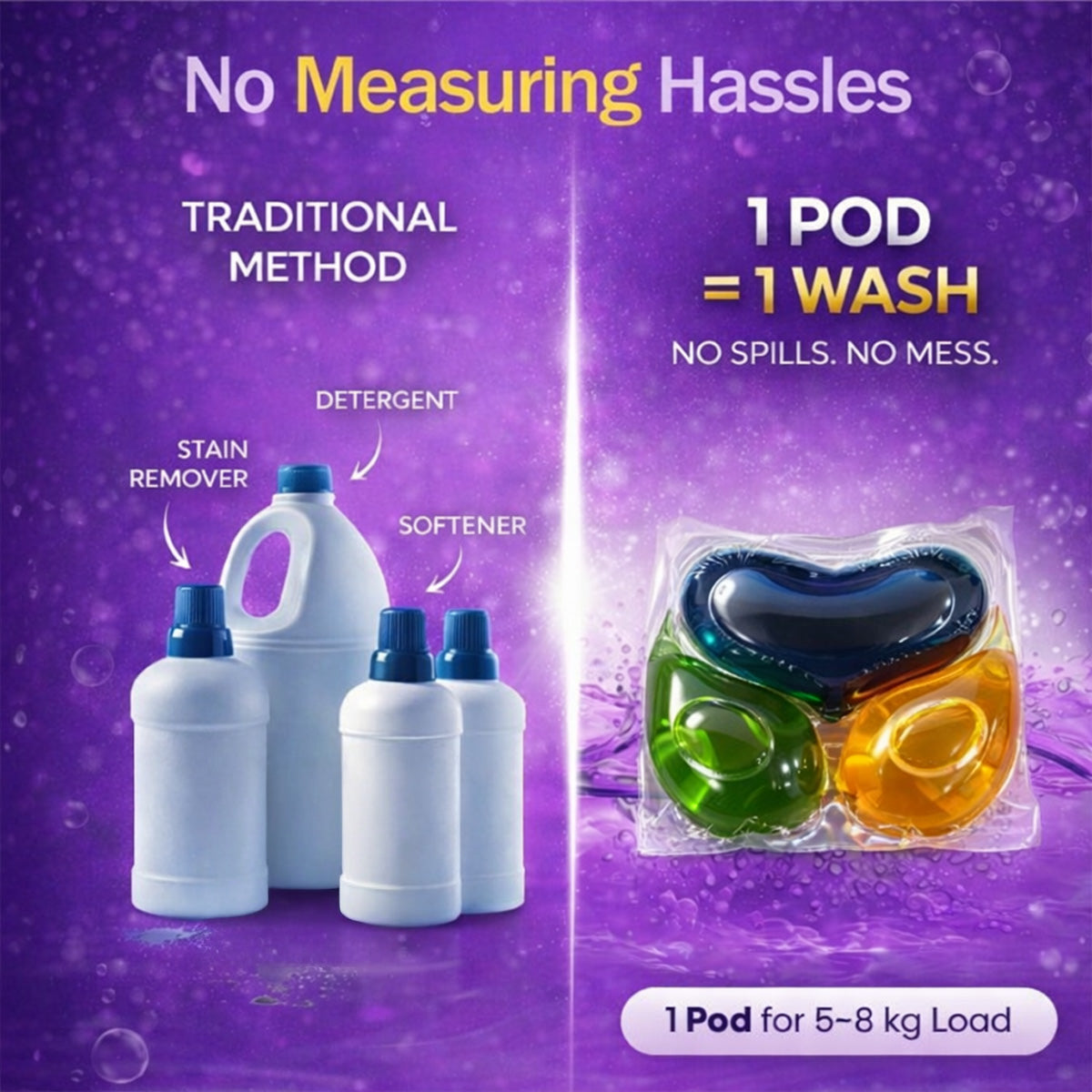 4-in-1 Anti-Wrinkle Laundry Pods - Wrinkle Release, Tough Stain Removal, Brightening and Fabric Softening