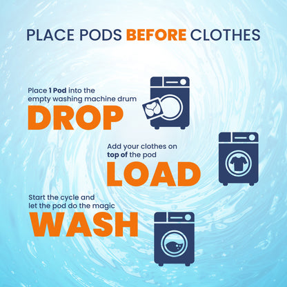 4-in-1 Anti-Wrinkle Laundry Pods - Wrinkle Release, Tough Stain Removal, Brightening and Fabric Softening